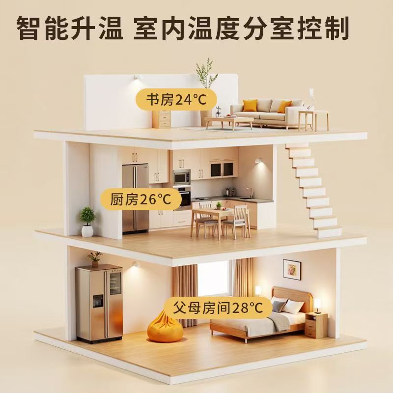 四会市 石墨烯电地暖公司哪家好？户型适配方案指南